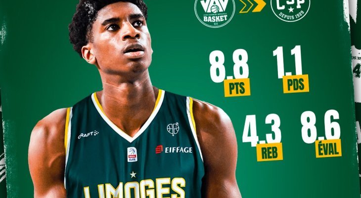 Vincent Amsellem et Mamadou Guissé ont signé au Limoges CSP