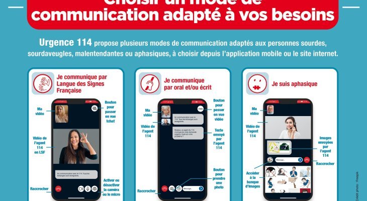 Le 114, le numéro d'urgence pour les personnes sourdes