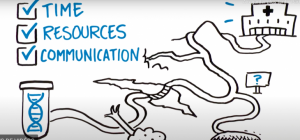 Catalent Biologics va investir 27 M€ à Limoges