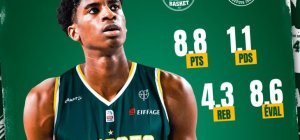 Vincent Amsellem et Mamadou Guissé ont signé au Limoges CSP